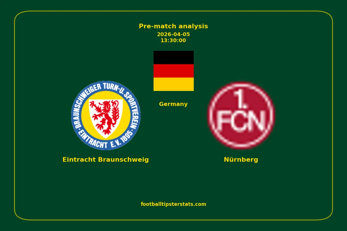 Pre-match analysis: Eintracht Braunschweig vs Nürnberg on 2026-04-05